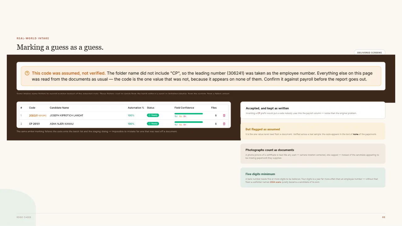 Document AI | Payroll Onboarding Automation: Flagged edge cases