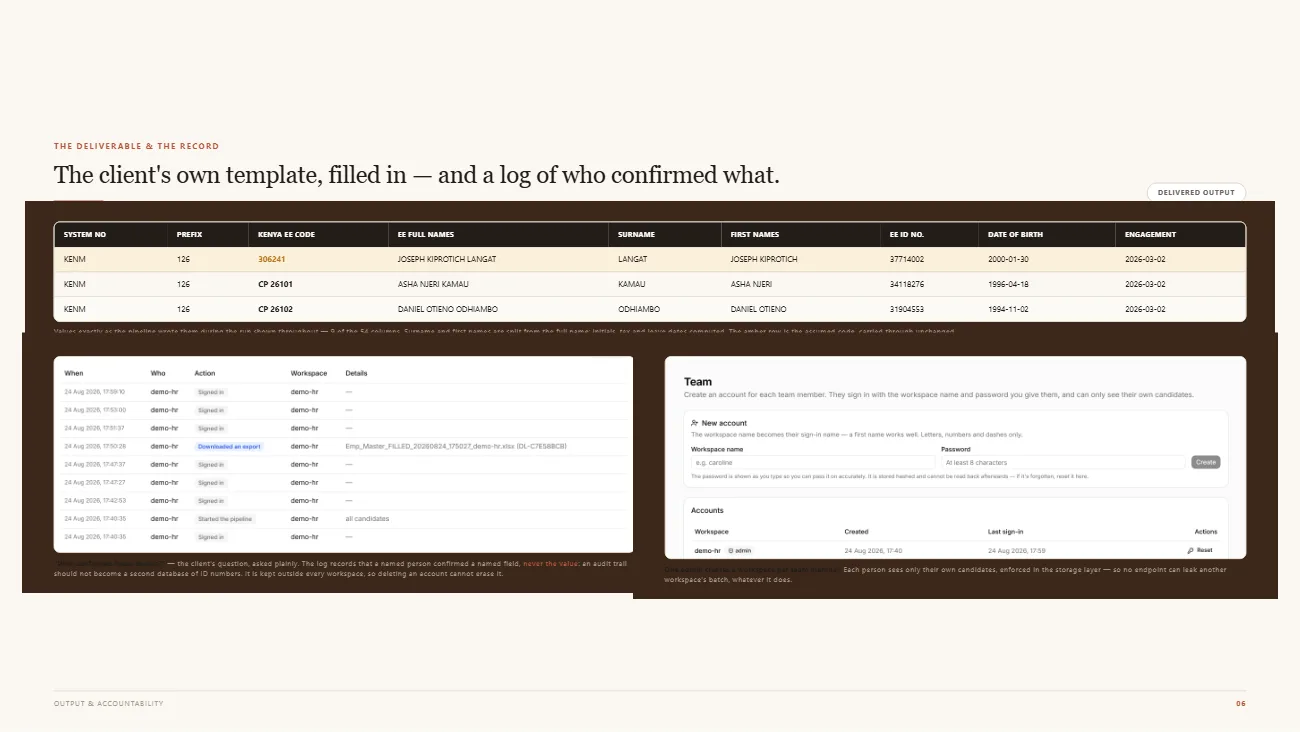 Document AI | Payroll Onboarding Automation: Payroll export and audit log