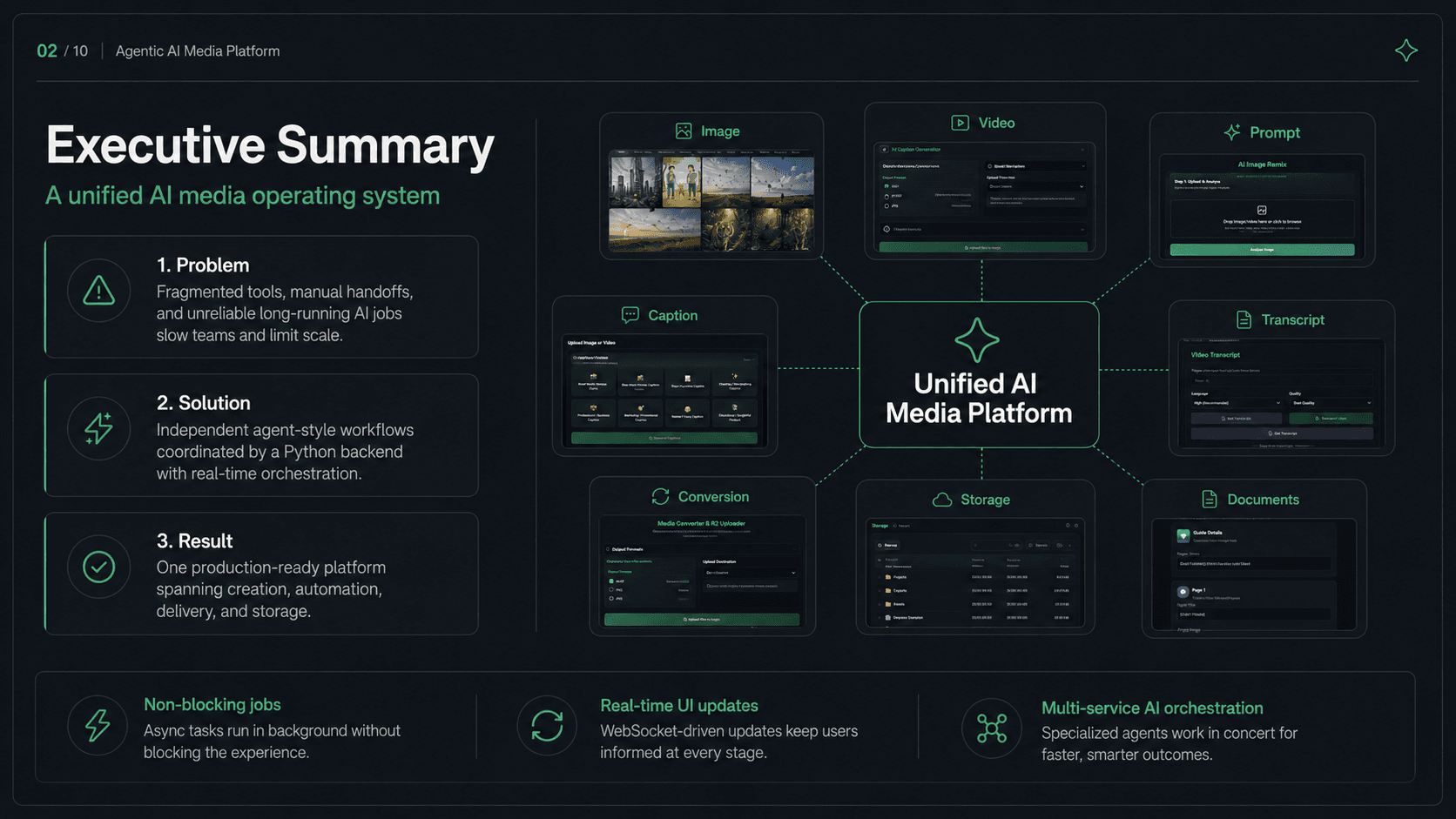 Imagen | AI Media Generation Platform screenshot 2