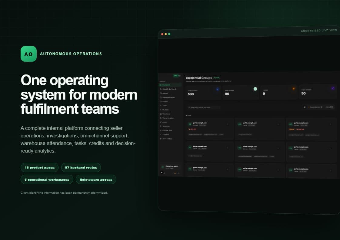 Platform overview