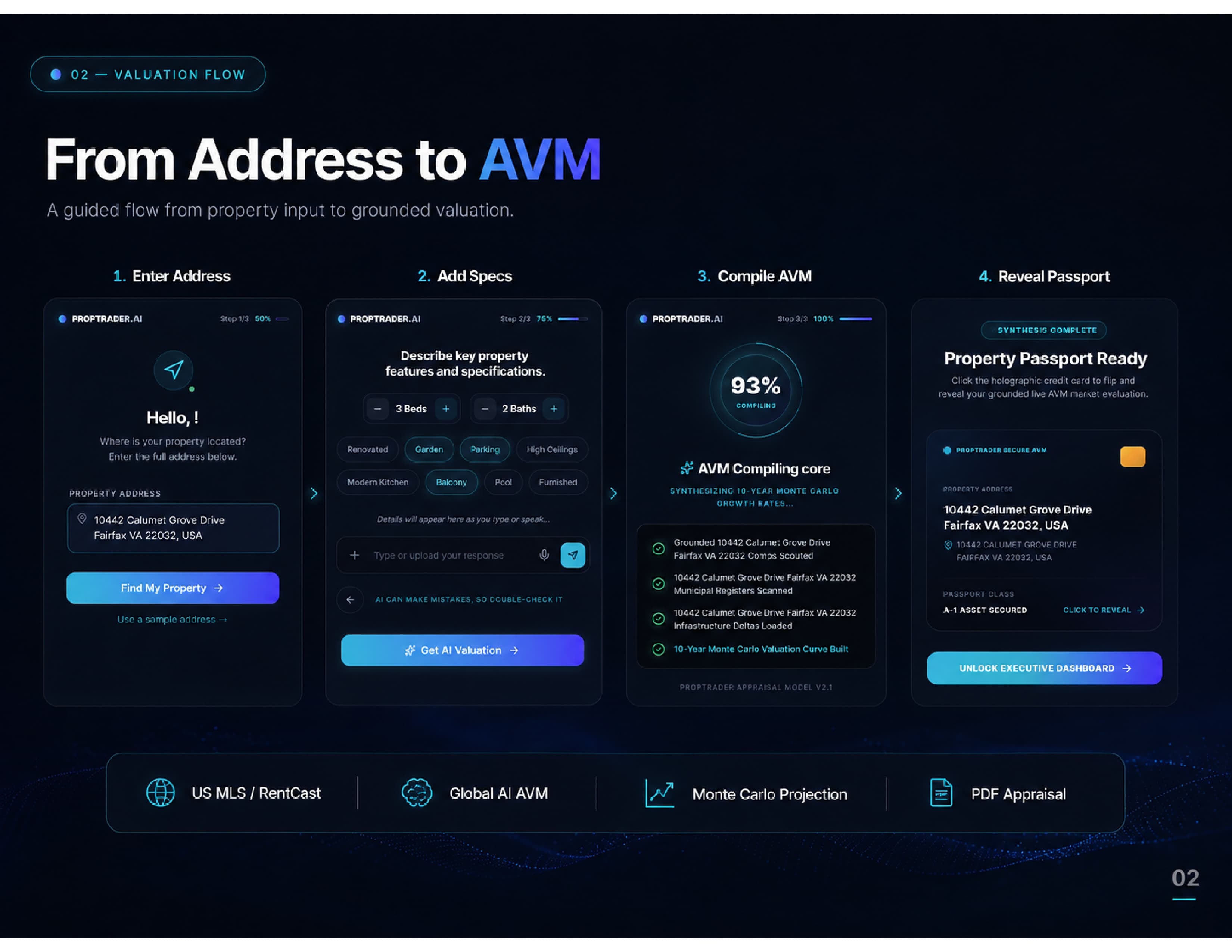 PropTrader AVM | AI Property Intelligence Platform screenshot 2