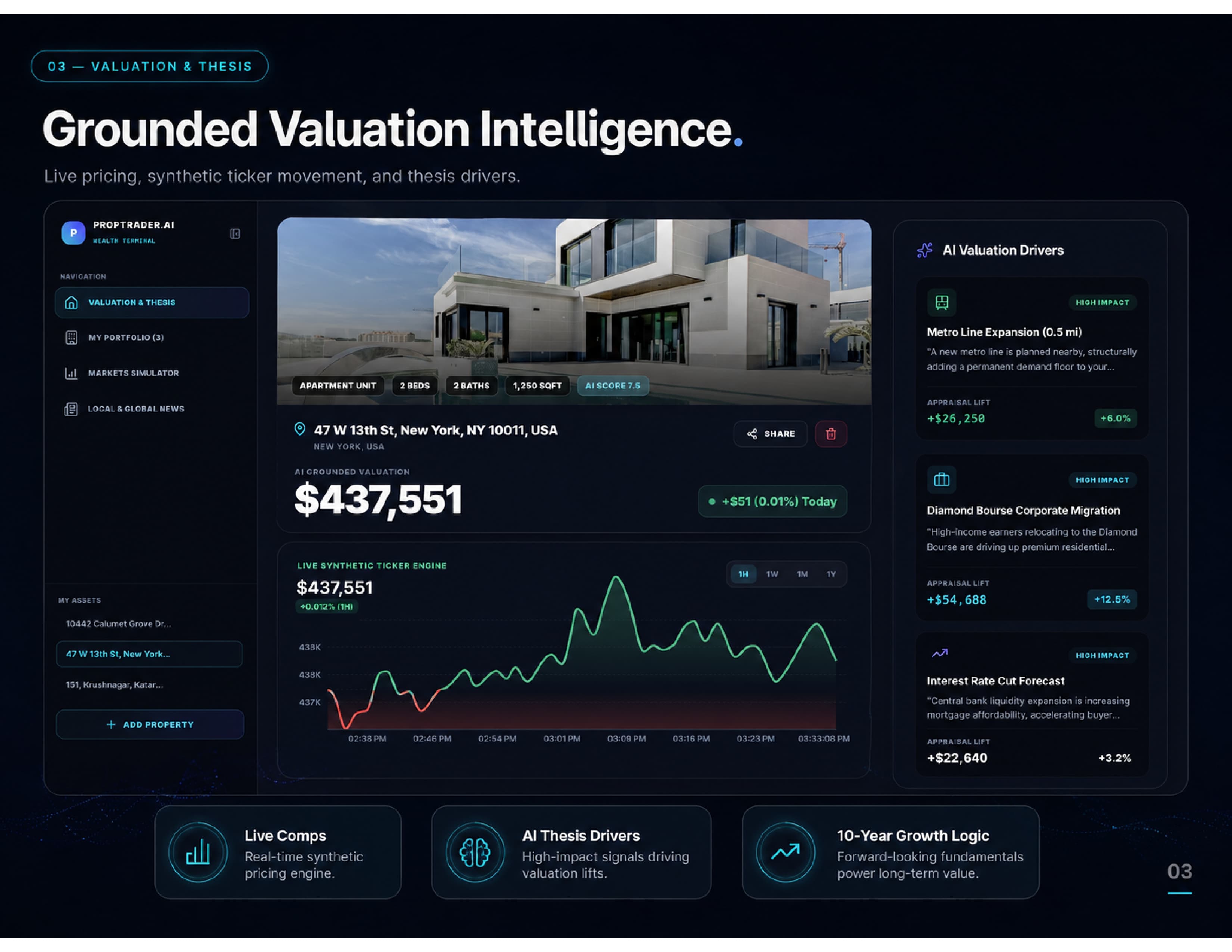 PropTrader AVM | AI Property Intelligence Platform screenshot 3