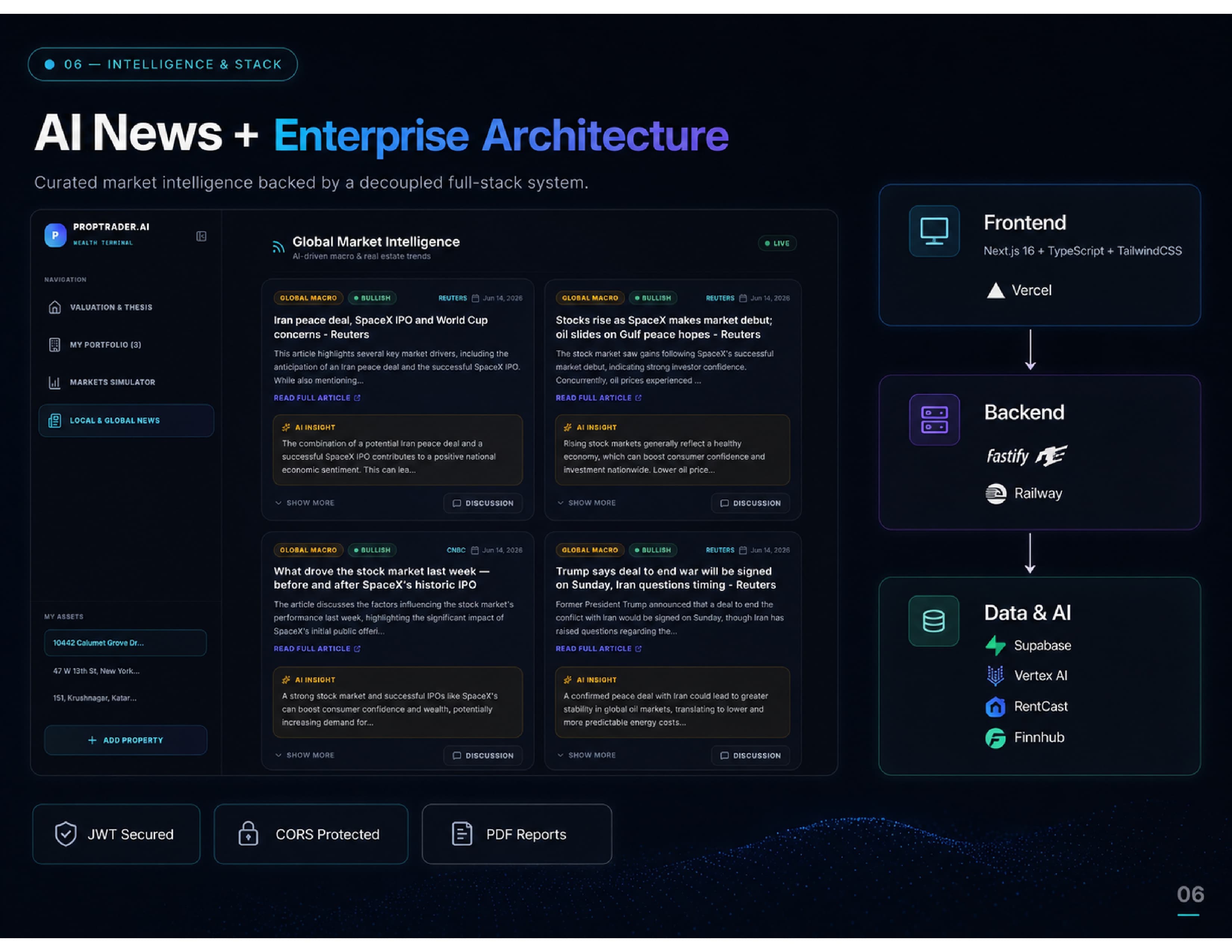 PropTrader AVM | AI Property Intelligence Platform screenshot 6