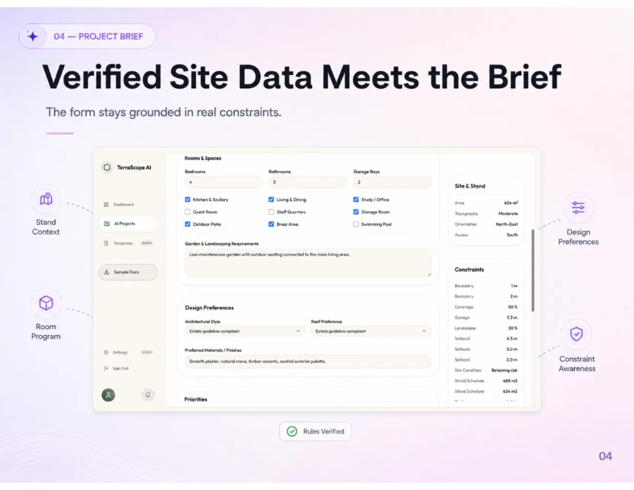 TerraScope AI | Property Feasibility Platform: Project brief