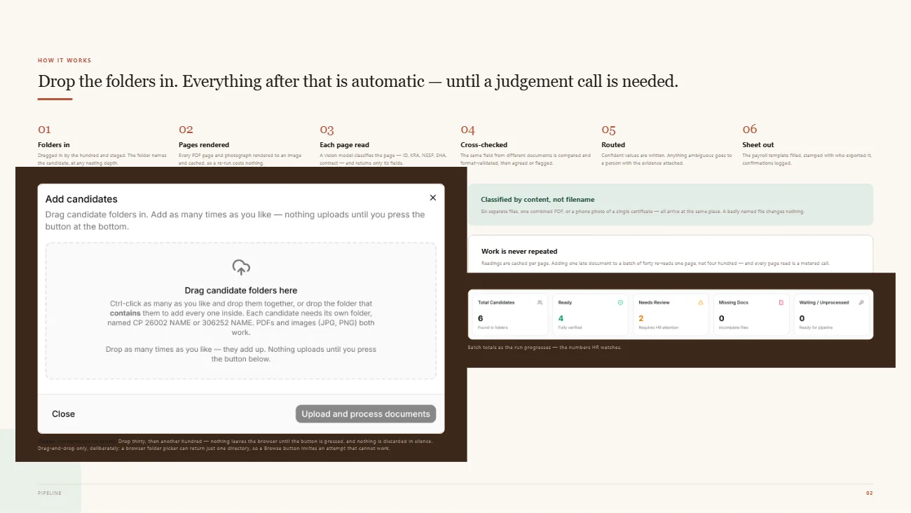 Document AI | Payroll Onboarding Automation main project interface