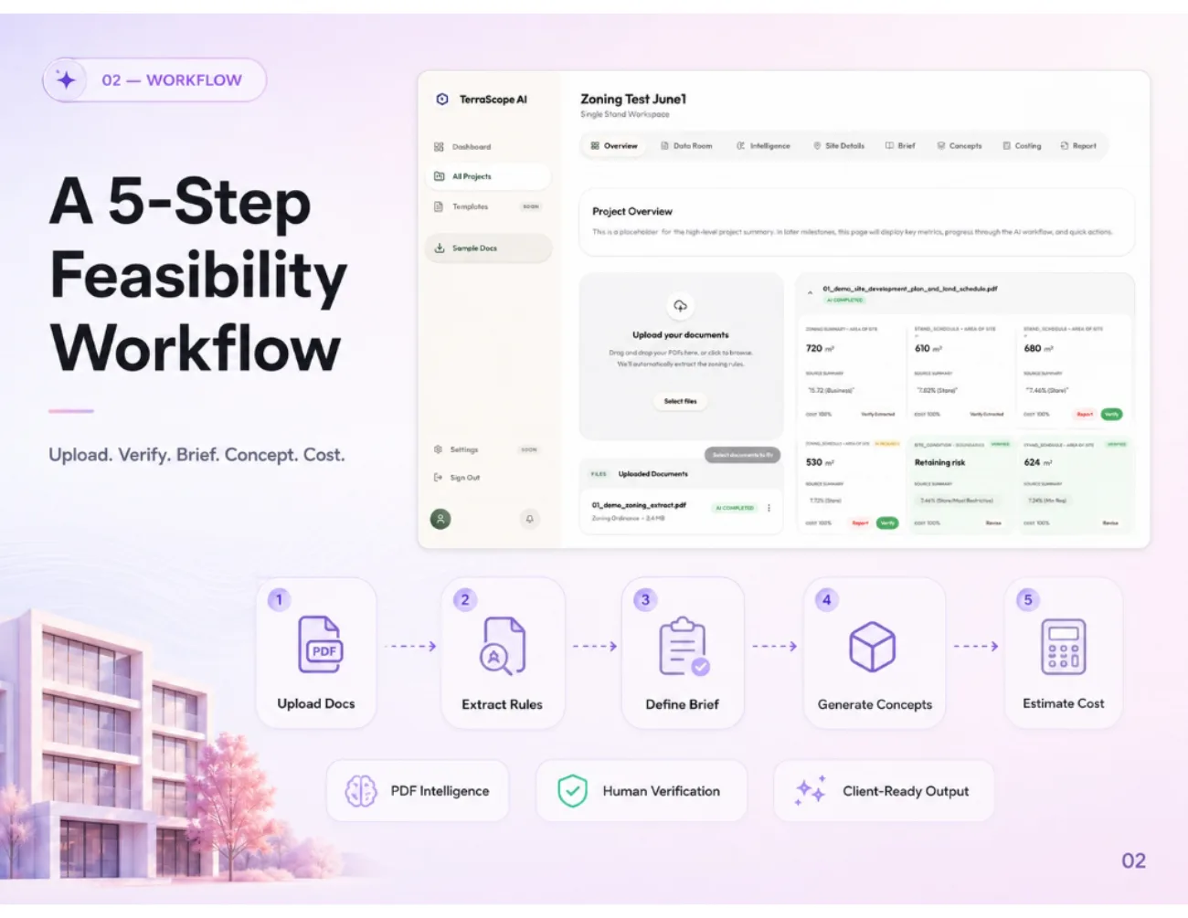 TerraScope AI | Property Feasibility Platform main project interface
